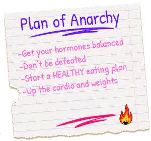 Perimenopause weight gain and body changes plan board