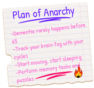 Brain fog, estrogen and memory during perimenopause overview board